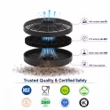 Körting Kohlefilter AH135 / 417308