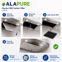 Alapure Kohlefilter geeignet für Foster 9700400