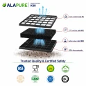 Alapure Kohlefilter geeignet für Foster 9700400