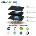 Alapure Kohlefilter geeignet für Whirlpool 482000005727 (2 St.)
