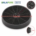Alapure Kohlefilter passend für Airlux CR750 (2 Stück)