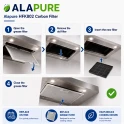 Alapure Aktivkohlefilter geeignet für Electrolux 9029793693