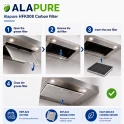 Alapure Aktivkohlefilter geeignet für Bosch 00460008 / 460008