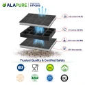 Alapure Aktivkohlefilter geeignet für Bosch 00460008 / 460008