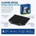 Alapure Aktivkohlefilter geeignet für Roblin 5403008 / 445934