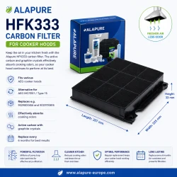 Alapure Aktivkohlefilter geeignet für AEG MCFE01ST / 9029800456 / Type 15 / 9029793818 / MCFE01