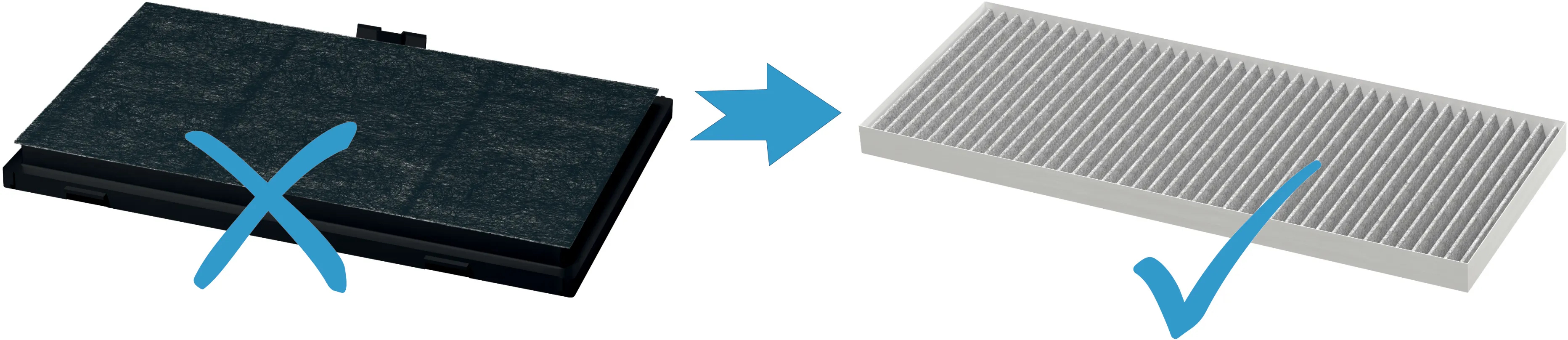 Alapure HFK5001 Aktivkohlefilter geeignet für 17006837 / 11025805 / 5Z 51ITB1X4 / DSZ4551 / LZ45510