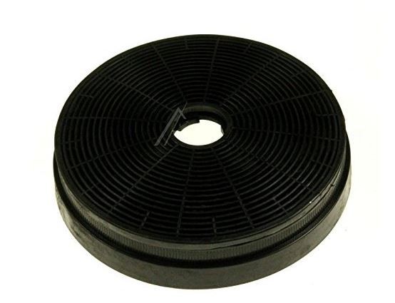 Alapure Aktivkohlefilter geeignet für Candy 49028857 / FCR17