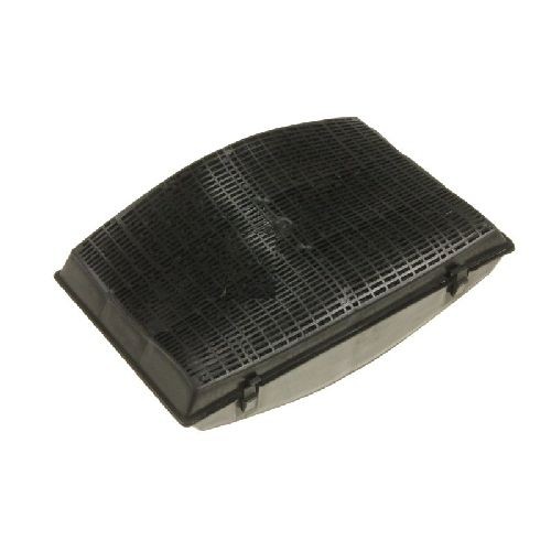 Alapure Aktivkohlefilter geeignet für Turboair Typ 37 / AMC962 / NYTTIG FIL 601 (2 St.)
